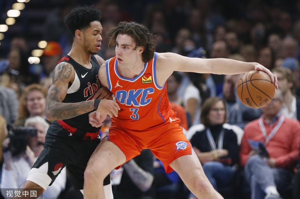 竞争的环境 竞争的环境